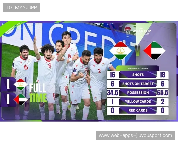 亚洲杯资格赛爆冷，年轻球队成黑马制造者