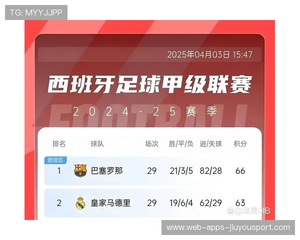 积分榜震荡，冠军争夺进入残酷对决阶段