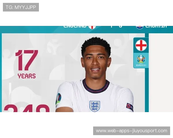 足球智库解读:贝林厄姆如何在混战中取分? 足球智库解读:贝林厄姆如何在混战中取分?