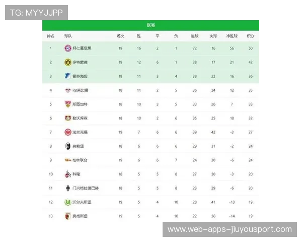 联赛最新积分榜全面解析,2020-2021联赛积分榜 联赛最新积分榜全面解析,2020-2021联赛积分榜