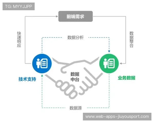 足球比赛战术板数字化优化应用研究 足球比赛战术板数字化优化应用研究